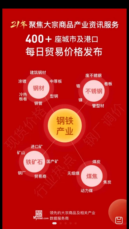 �ҵĸ���(����������Ѷ)v6.27.0 ���°�