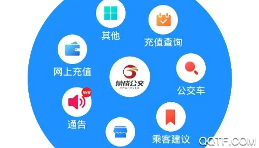 �ٳ����Ϲ��������ֻ���