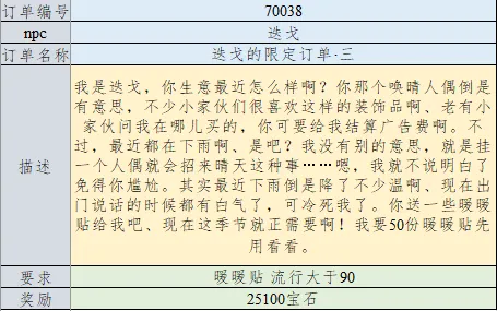 ��֧ɭ��(���ﾭӪ����)
