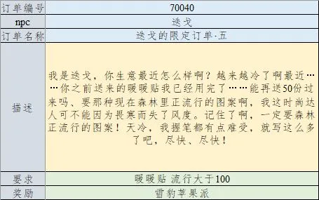 ��֧ɭ��(���ﾭӪ����)