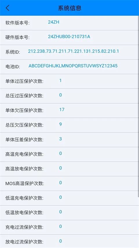 ANT BMS(��ع���)