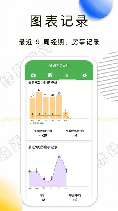 �¾��ڼ�¼(���ڼ�¼����)v1.2.26 �ֻ���