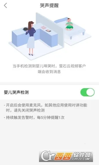 өʯ�ƿ���(�ֻ�Զ�̼��)