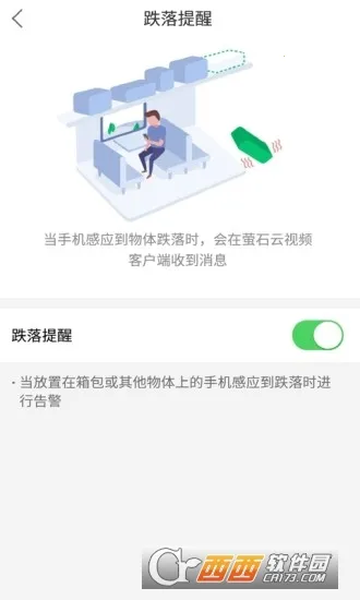 өʯ�ƿ���(�ֻ�Զ�̼��)vV1.0.6 ���°�