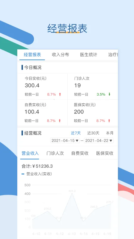 ȫ��ͨplus�����ֻ���v1.5.14 ��׿��