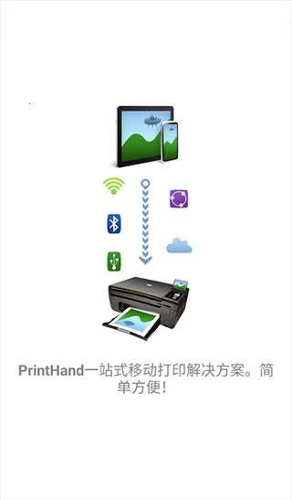 PrintHand(��ʽ�ļ���ӡ)
