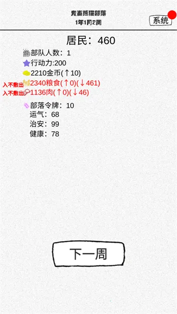 ֽ�ϲ���(������Ծ�Ӫ)