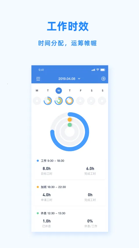 Peoplus2025����