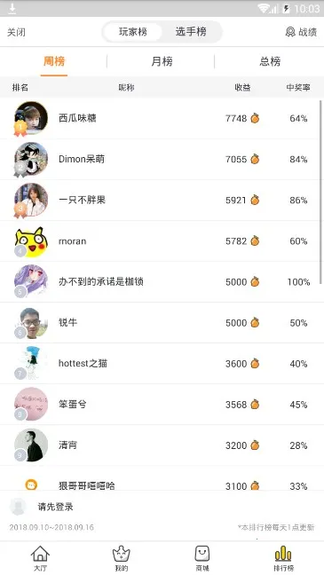 Score(�羺��Ѷ����)v7.5.18 ���°�