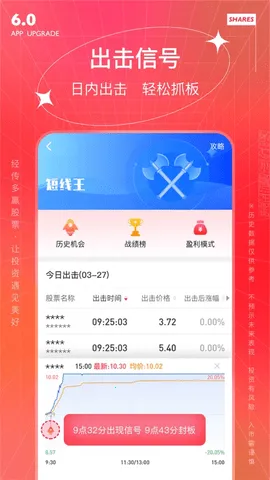 ������Ӯ��Ʊ(��ƱͶ�ʷ���)v6.175.00 �ֻ���