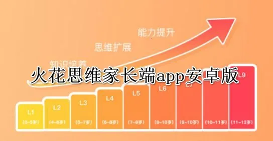 ��˼ά�ҳ���2025���°汾