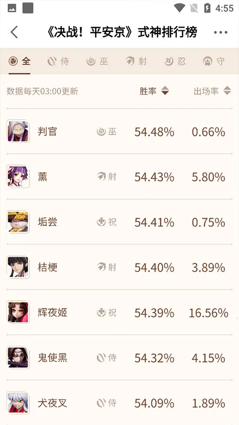 ��ս��ƽ����(��ƽMOBA��ս)
