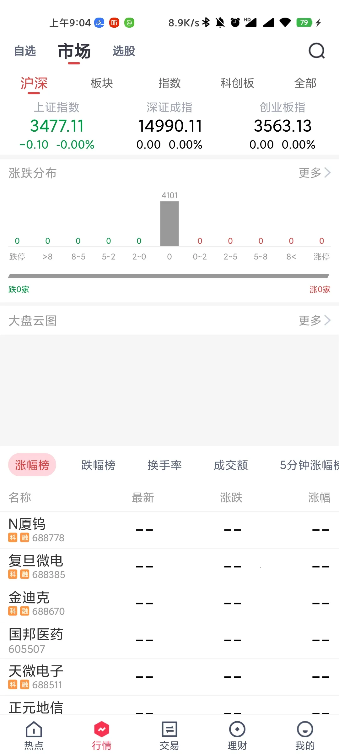 ����֤ȯ(�๦�ܳ���)v6.2.0 app