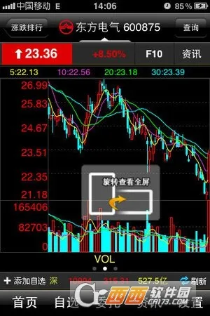 ����֤ȯ(�๦�ܳ���)v6.2.0 app