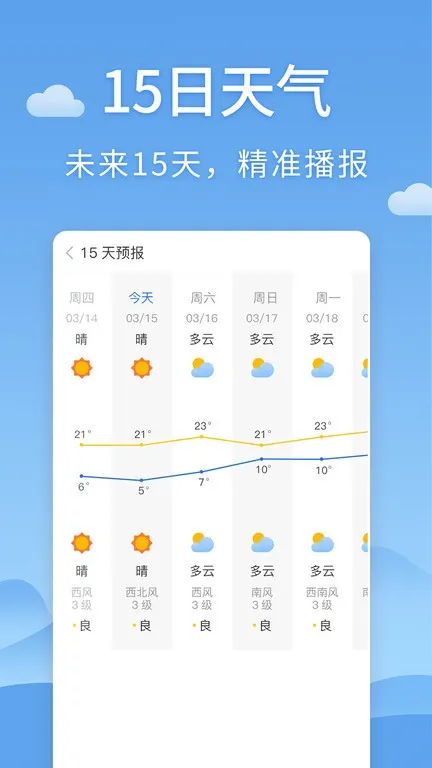 ��������Ԥ��(������ѯ����)v6.1.5 app
