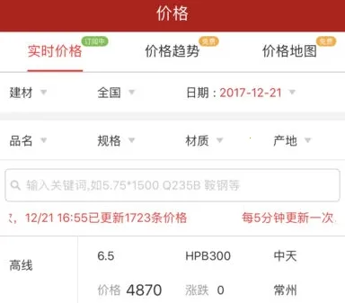 �Ҹ�ָ��2025�ٷ����°汾