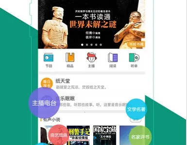 ����������(�����鲥����)