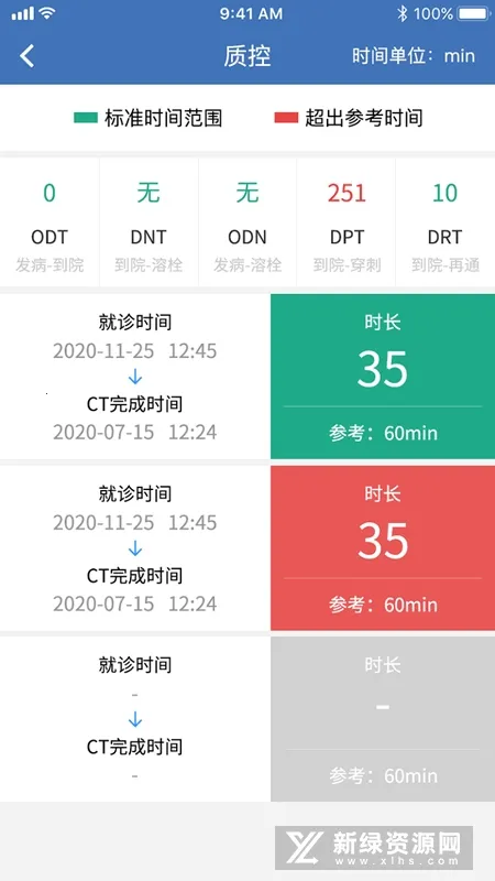�����̵��°汾v6.10.04 �ֻ���