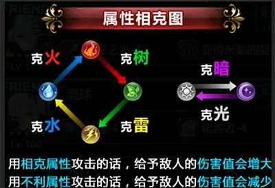Ѫ��(��Ѫ����������)