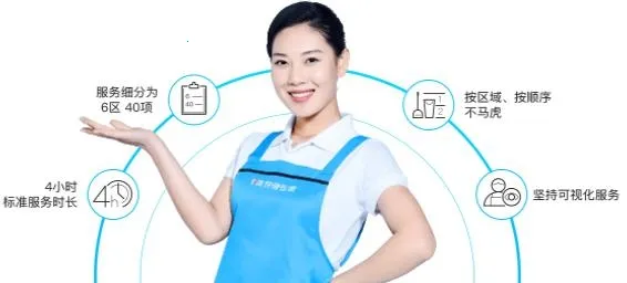 �ÿ��ڼ�(��������ƽ̨)