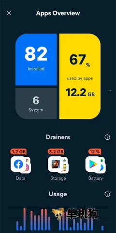 Avast Cleanup(�ֻ���������)v26.03.0 �ֻ���