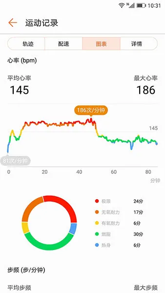 ��Ϊ�˶��������°�׿��v16.1.1.320 app