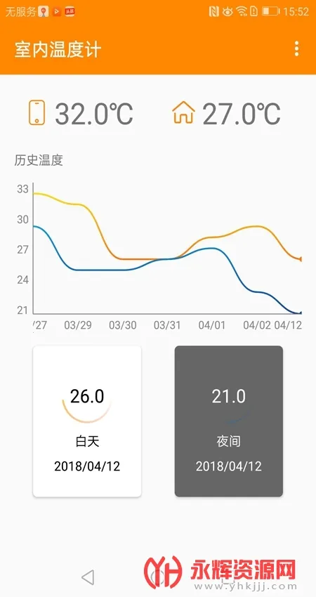 �����¶ȼ�(�����¶ȼ��)v1.0.0 ���°�