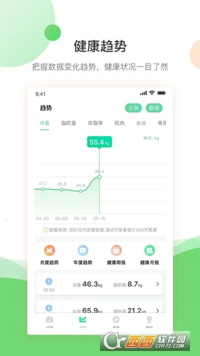����֪(������������)v4.3.6 �ֻ���