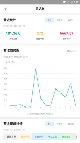 ����ҽ��v4.4.1.4 ��׿��