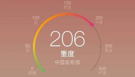 ����Ԥ����2026���°汾