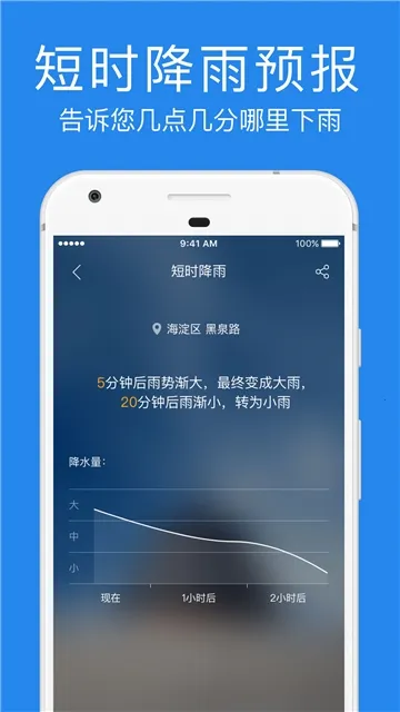 ָ��ʵ������v1.4.0 ��׿��