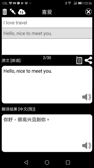 qtranslate(�����ı�����)