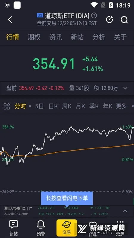 tiger trade2025���ذ�װv7.1.6.4 ��׿��