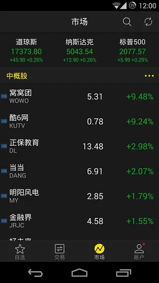 tiger trade2025���ذ�װ
