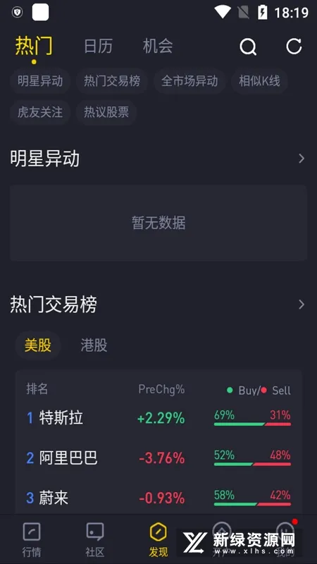 tiger trade2025���ذ�װv7.1.6.4 ��׿��
