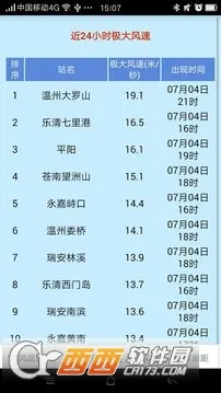 ����̨���������ֻ���v1.1 ���°�