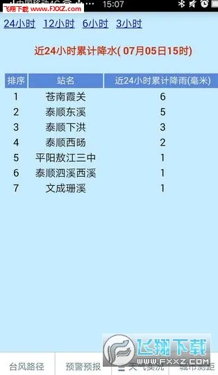 ����̨���������ֻ���v1.1 ���°�