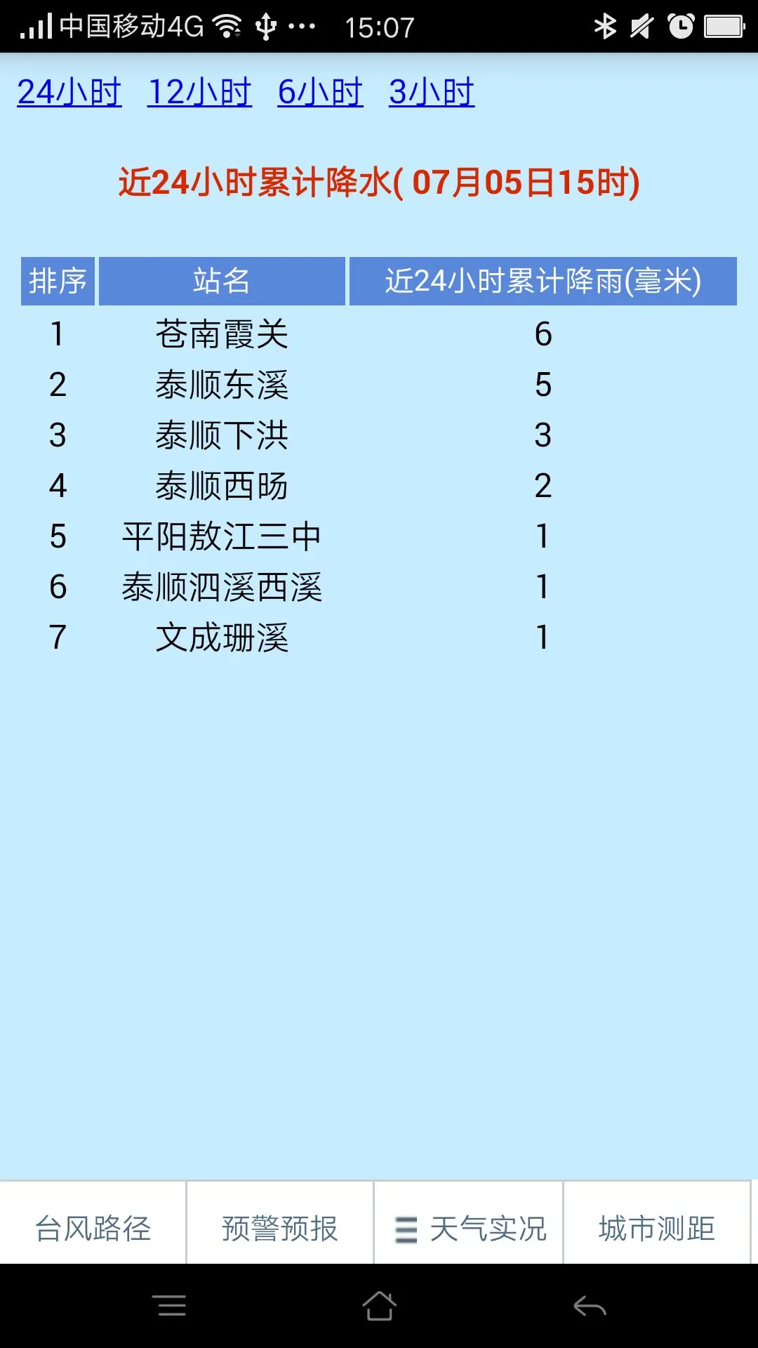 ����̨���������ֻ���v1.1 ���°�