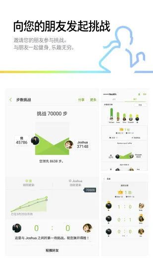 Samsung Health2025���°汾v6.28.1.005 ���°�