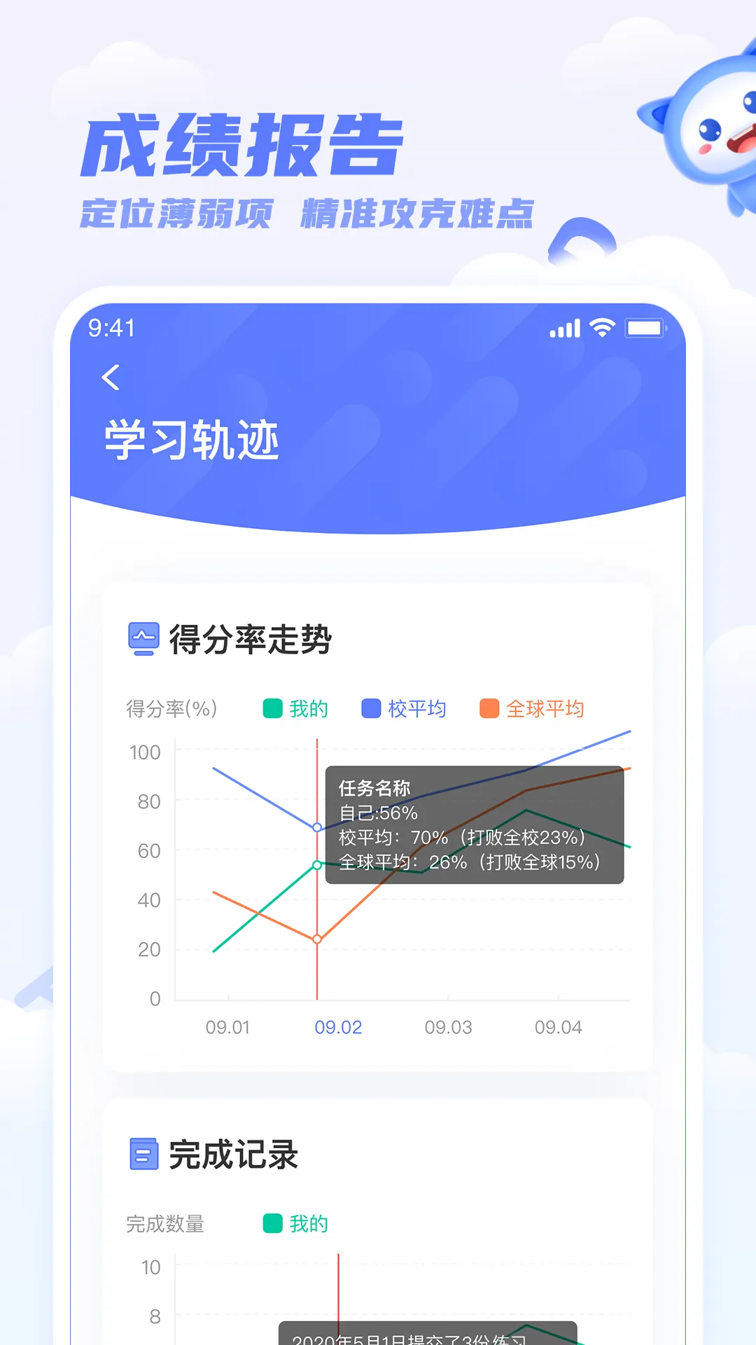 ��ѧ��ѧ��2025���ذ�װvv5.37.0 ��׿�� app