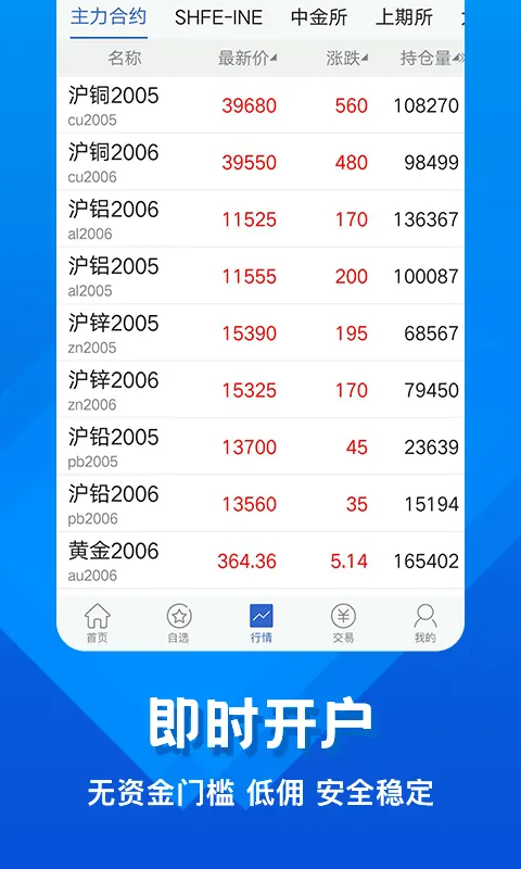 �л��ڻ�(�ڻ�����ƽ̨)v5.6.12.0 app