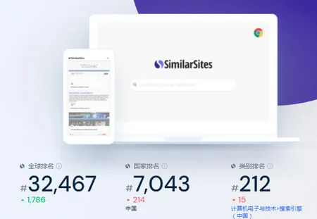 similarsites���°�׿��