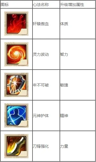 ��;2(���˹�ս��Ϸ)