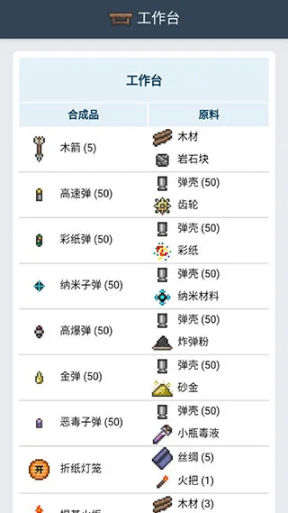̩�����Ǻϳɱ������ֻ���
