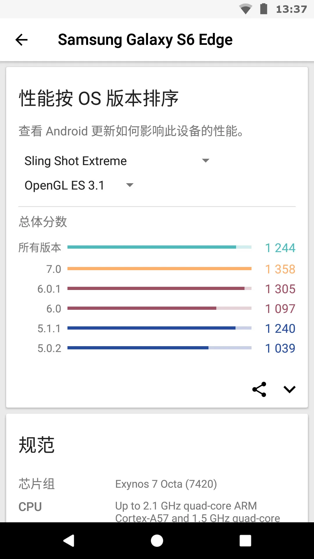 3DMark(�ֻ����ܲ���)v2.6.5056 ��׿��
