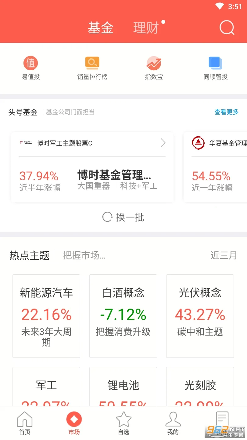 ͬ��˳�������°汾