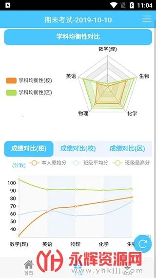 �����μҳ���v10.8.1 app