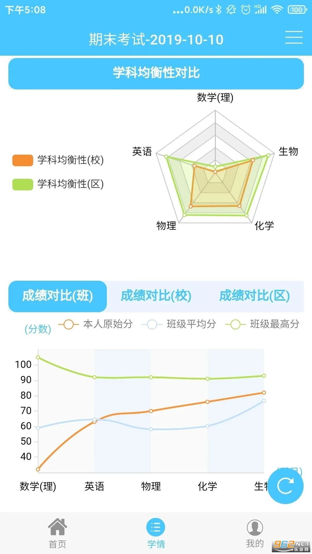 �����μҳ���v10.8.1 app