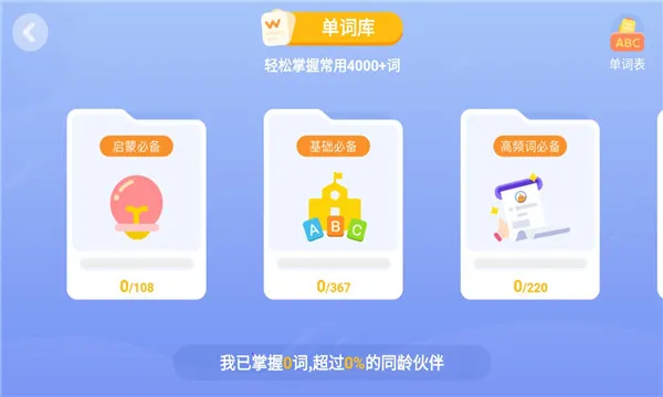ABC Learningv3.7.0x app