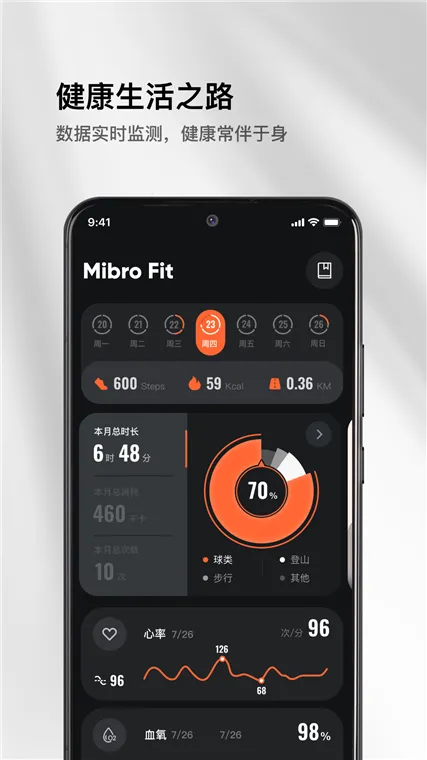 Mibro Fit�����ֻ���